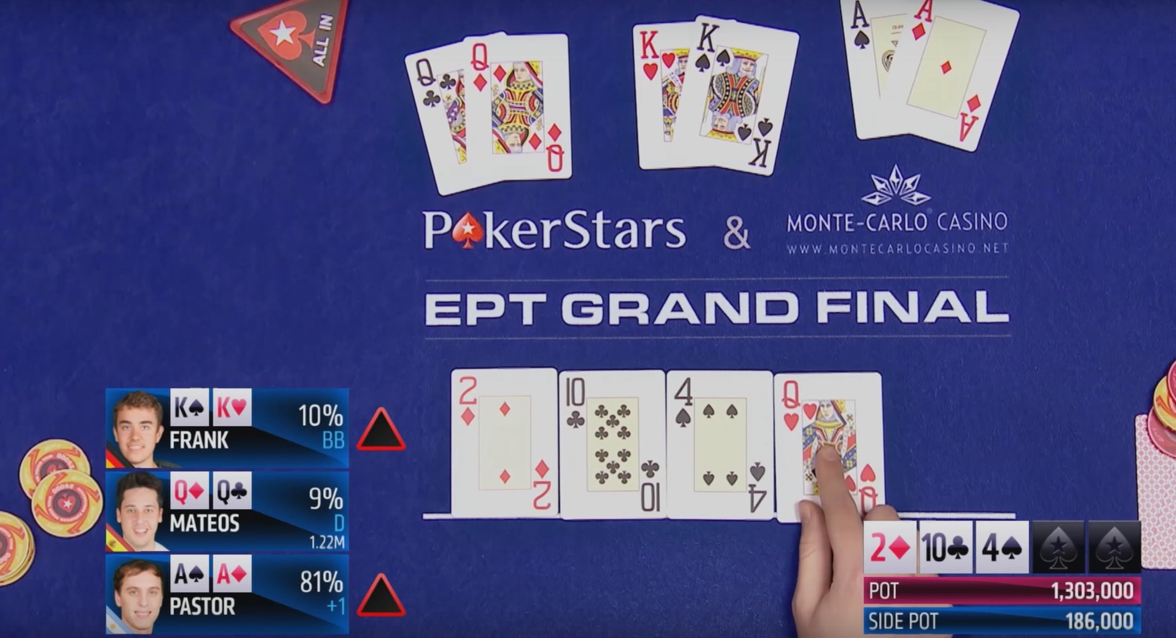 Lo Mejor del European Poker Tour parte 1 Poker Red