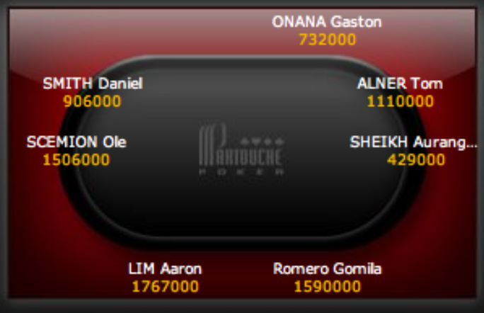 Partouche poker tour 2018 video