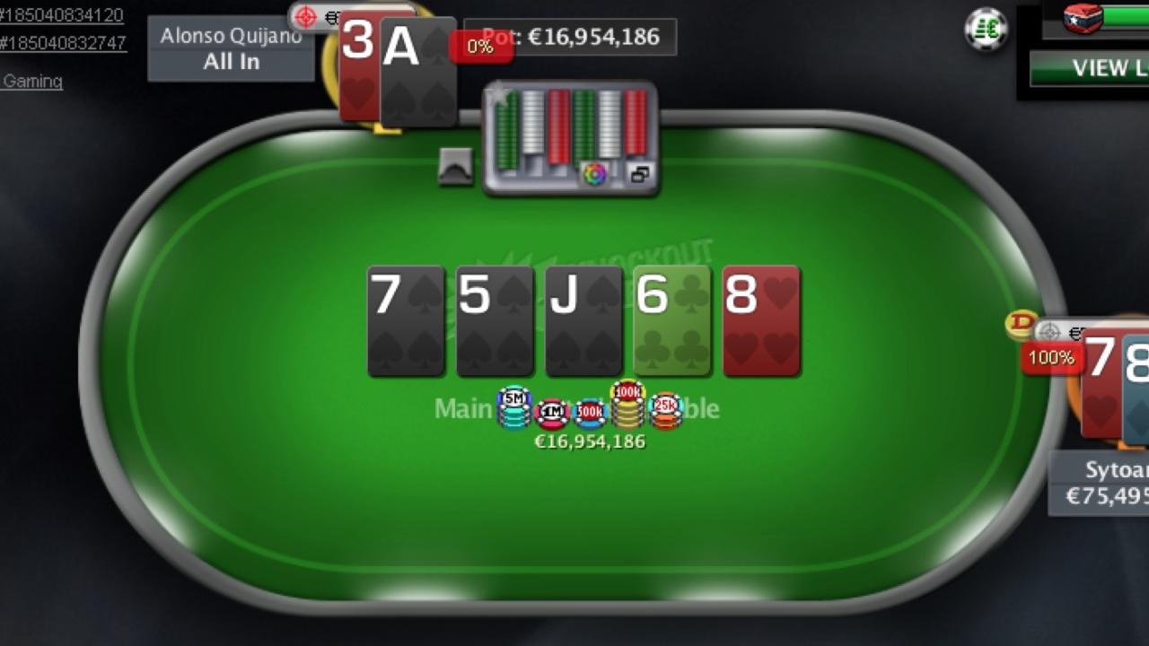 SCOOP día 16: “Sytoamd” deja en España la victoria del Main Event High SCOOP 2018 SCOOP día 16: “Sytoamd” deja en España la victoria del Main Event High SCOOP 2018