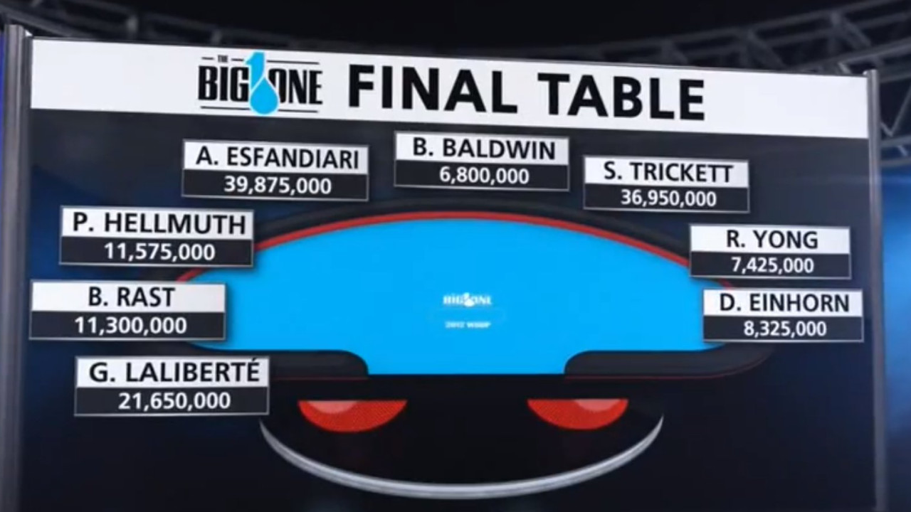 WSOP 2012 ep 01: The Big One For One Drop (I)