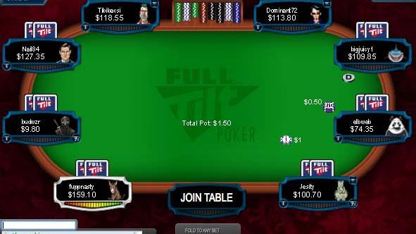 PokerStars relanzará Full Tilt Poker