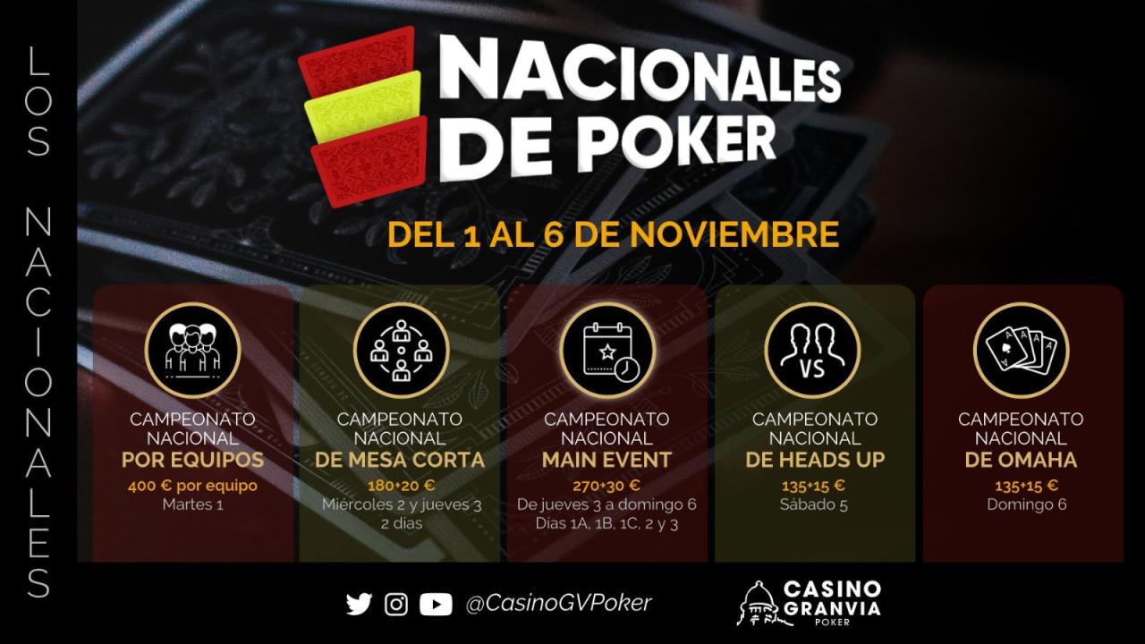 ¡Esta semana se celebran los Nacionales de Poker en Casino Gran Vía!