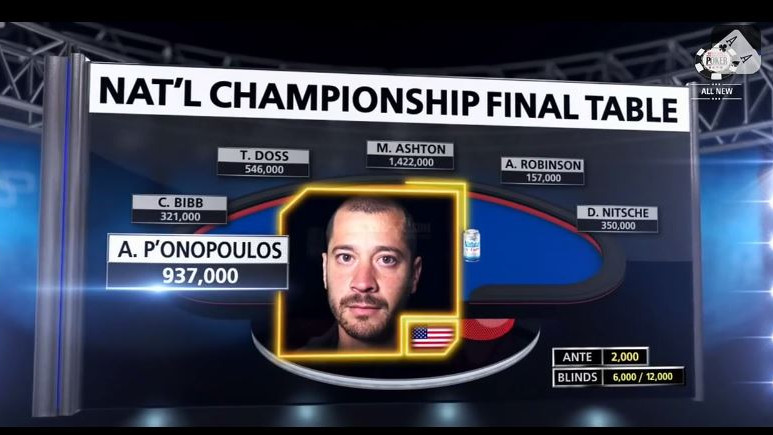 WSOP 2014 en la ESPN: National Championship