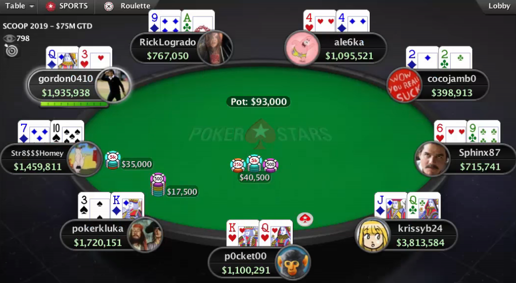 SCOOP 2019 ¡Disponibles las repeticiones de algunas FTs de las SCOOP