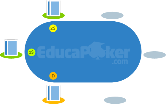 educapoker