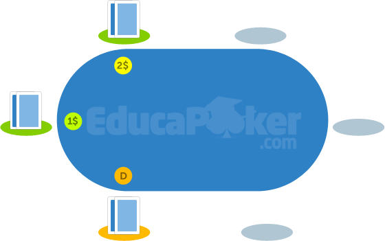 educapoker