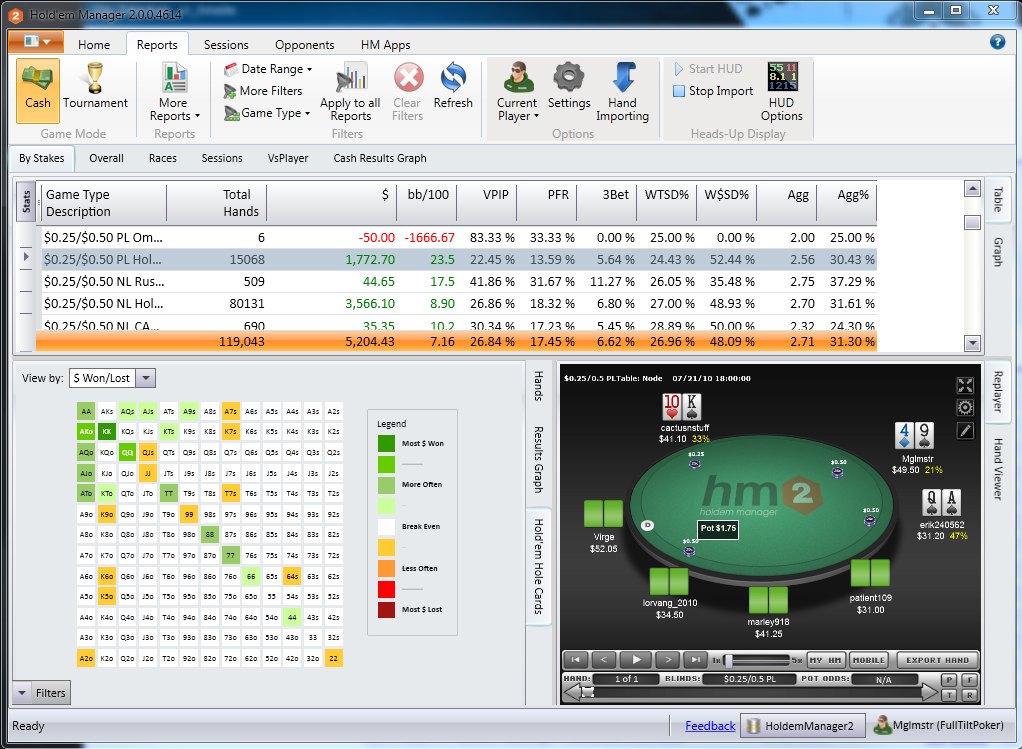 Holdem Manager 2