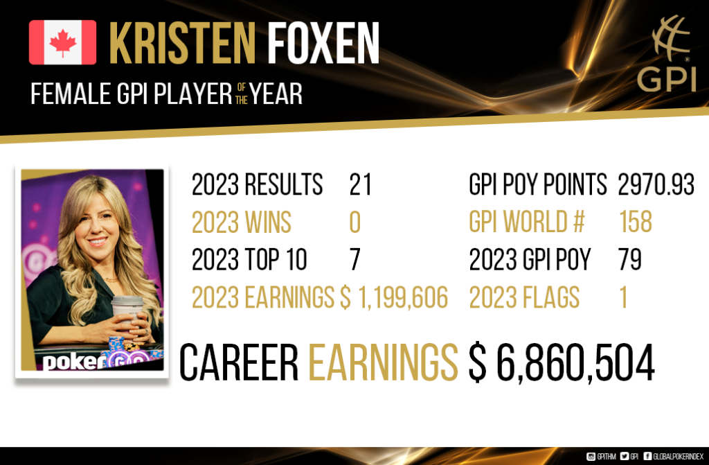 kristen foxen