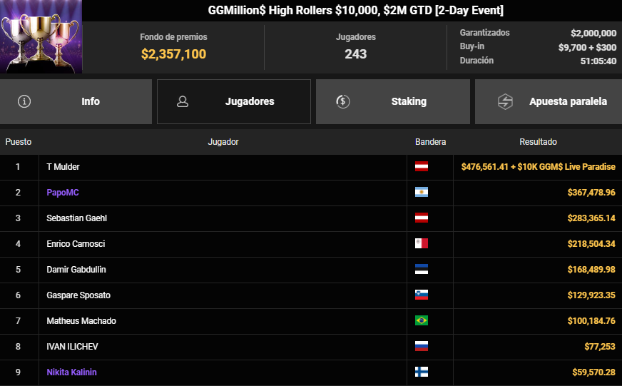 GGMillions