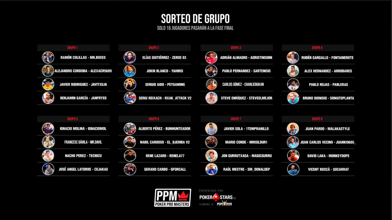 El sorteo de la fase de grupos deja el Poker Pro Masters al rojo vivo El sorteo de la fase de grupos deja el Poker Pro Masters al rojo vivo