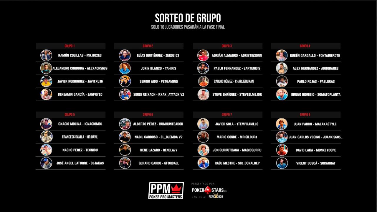 El sorteo de la fase de grupos deja el Poker Pro Masters al rojo vivo