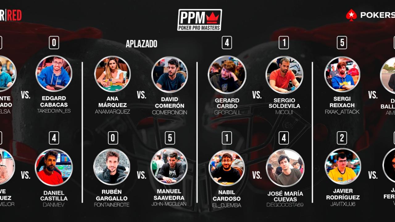 El inicio de la jornada 3 concluye con siete jugadores clasificados para octavos El inicio de la jornada 3 concluye con siete jugadores clasificados para octavos