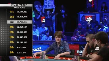 WSOP 2012 Main Event Final Table Live 5