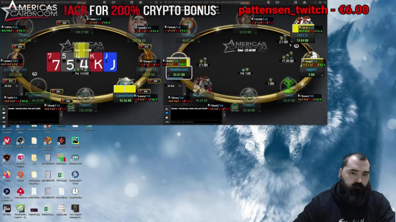 Los streamings de poker de dDandis causan el cierre de Twitch en Eslovaquia