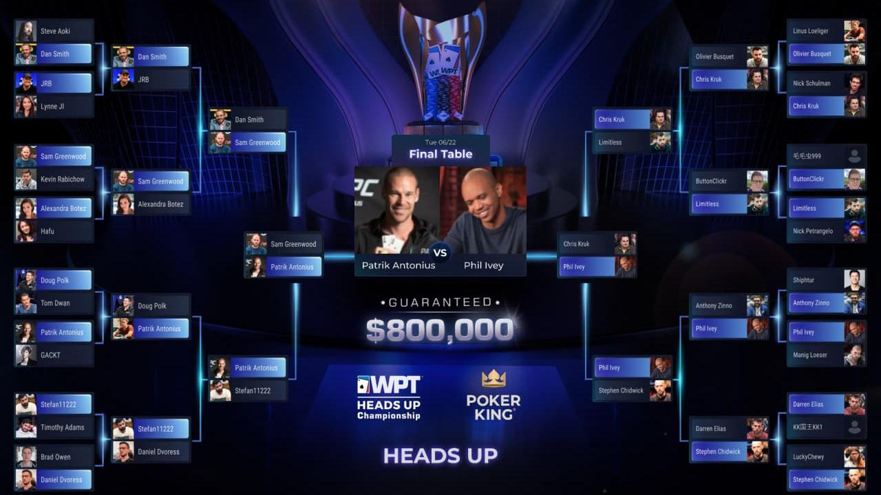 Patrik Antonius y Phil Ivey se verán las caras hoy en la final del WPT Heads up Championship