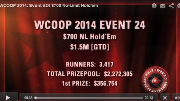 Luces españolas en el WCOOP 2014: "Wilmy_x"