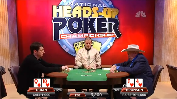 NBC Heads Up Poker Championship, episodio 6: 1/16 de final, 2ª parte