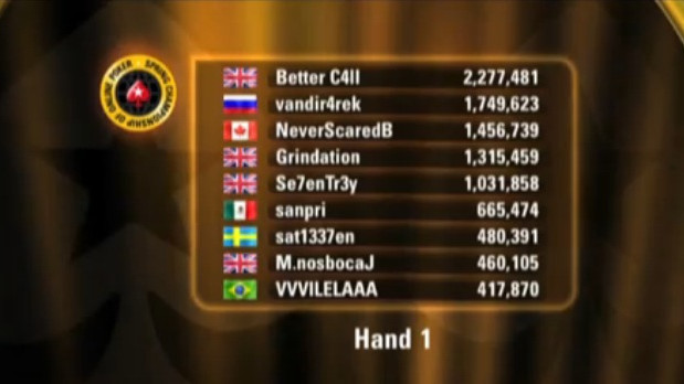 Así ganó Ivan Soshnikov el Main Event del SCOOP Así ganó Ivan Soshnikov el Main Event del SCOOP
