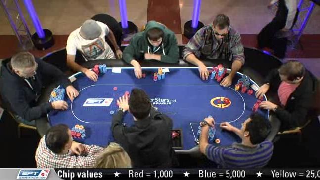 En directo: EPT Praga