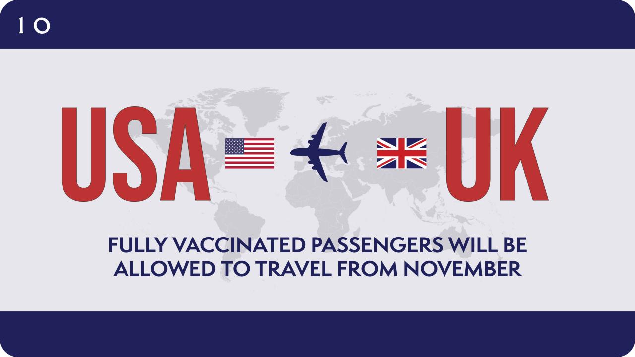Los jugadores europeos vacunados podrán viajar directamente a Las Vegas en noviembre