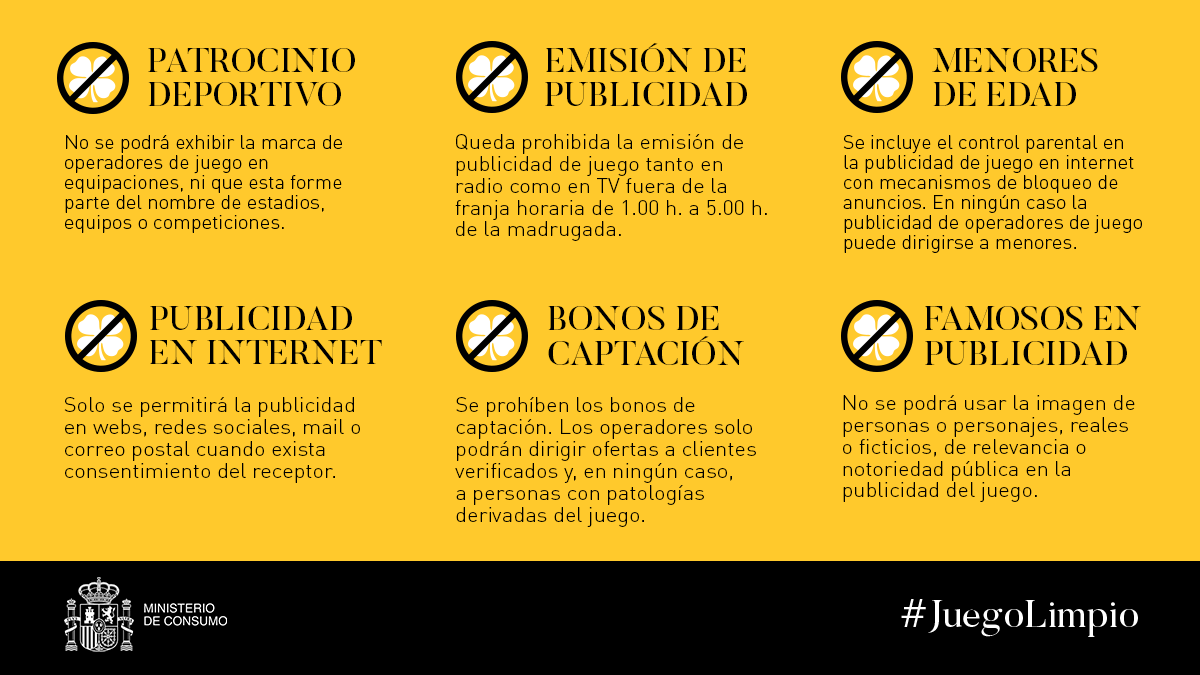 Analizamos el Reglamento de Comunicaciones Comerciales de las Actividades del Juego Analizamos el Reglamento de Comunicaciones Comerciales de las Actividades del Juego