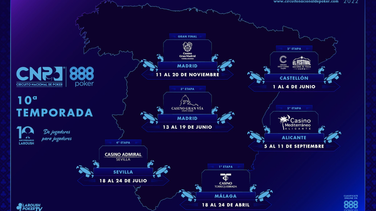 Consigue tu asiento para el CNP888 Málaga con los satélites diarios