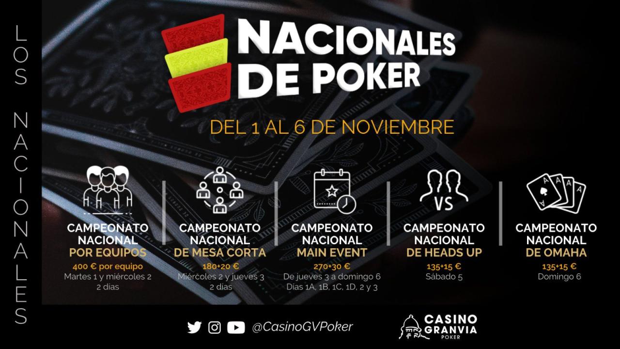 Casino Gran Vía presenta Los Nacionales de Poker