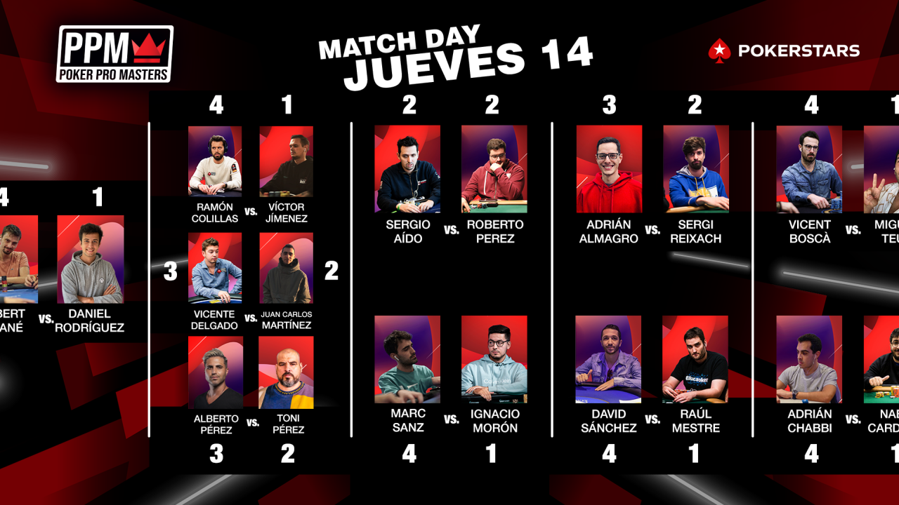 La segunda jornada empieza a dejar algunos grupos encarrilados La segunda jornada empieza a dejar algunos grupos encarrilados