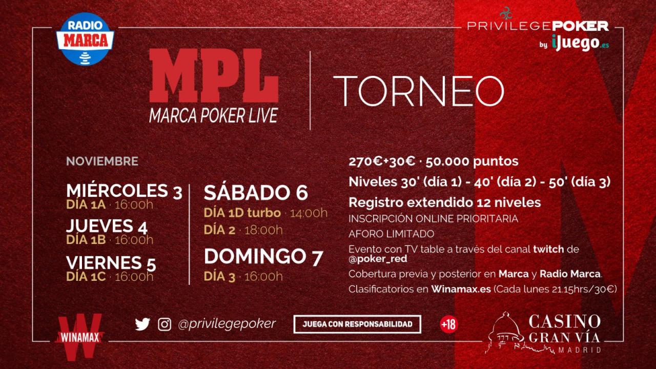 Comienza la primera edición del Marca Poker Live en Casino de Gran Vía