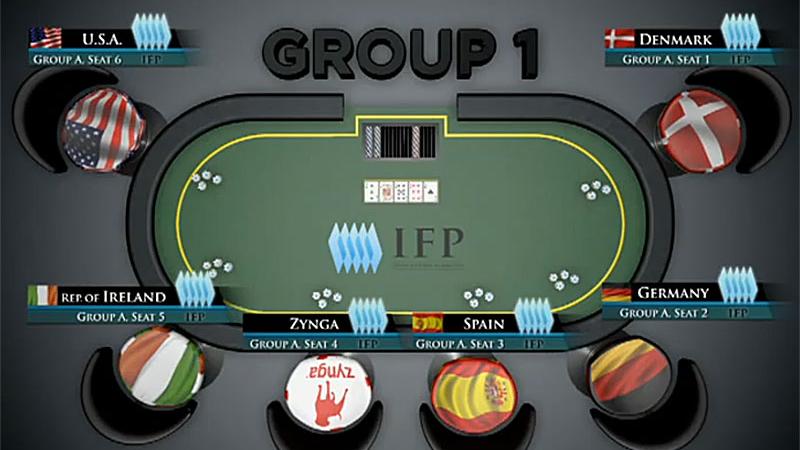 Nations Cup: España ya tiene rivales Nations Cup: España ya tiene rivales