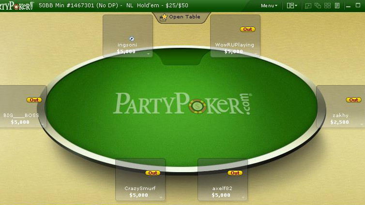 PartyPoker.com elimina las mesas high stakes