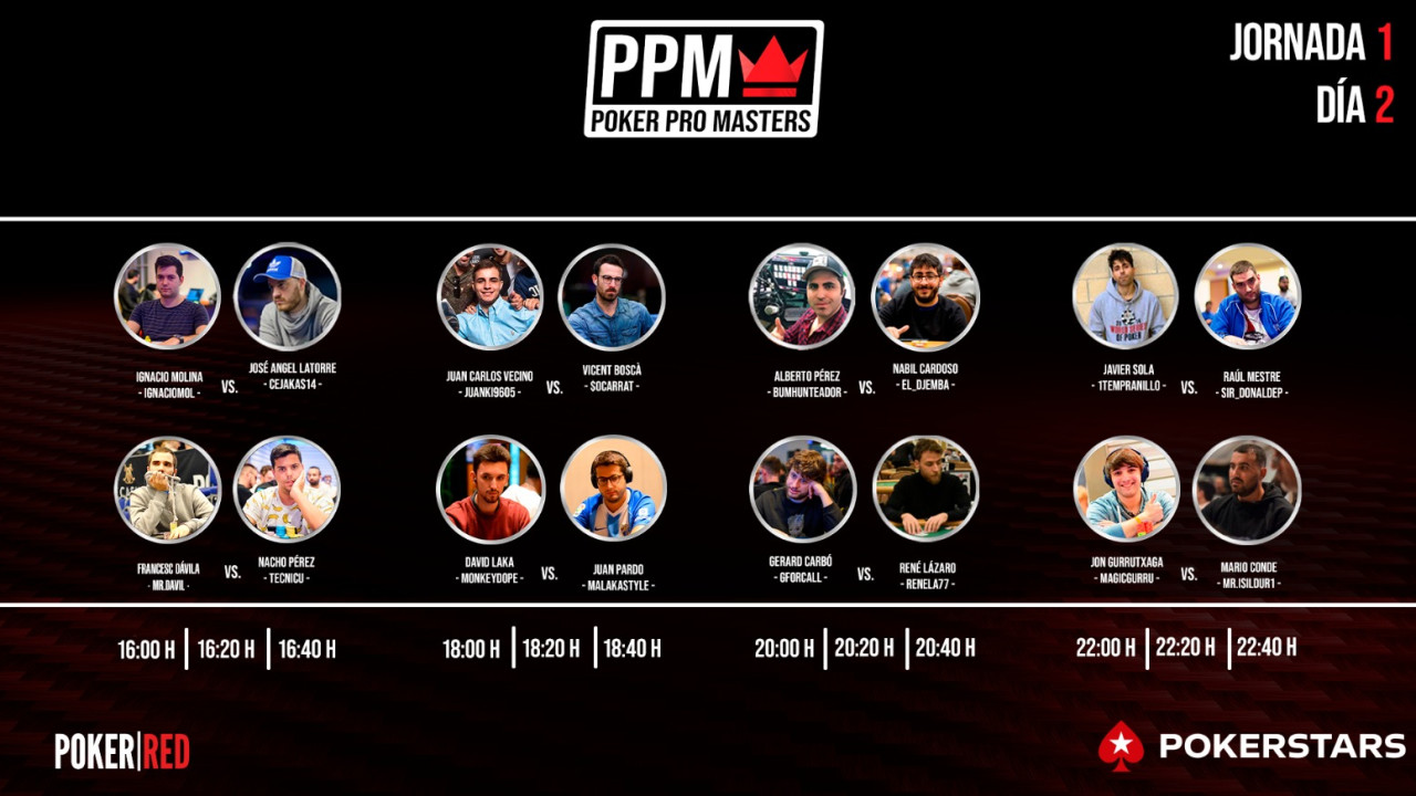 Los grupos E, F, G y H juegan esta tarde la primera jornada del Poker Pro Masters