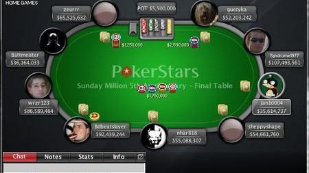 PokerStars confisca el dinero de ‘zeurrr’, sexto en el Sunday Million, por ser menor de edad