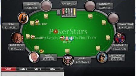 ’marcosretard’, quinto en el Sunday Million