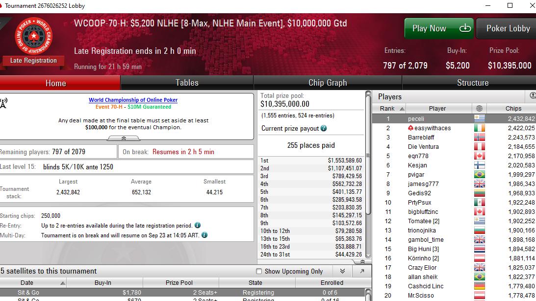 La armada latina sueña con el Main Event de las WCOOP La armada latina sueña con el Main Event de las WCOOP