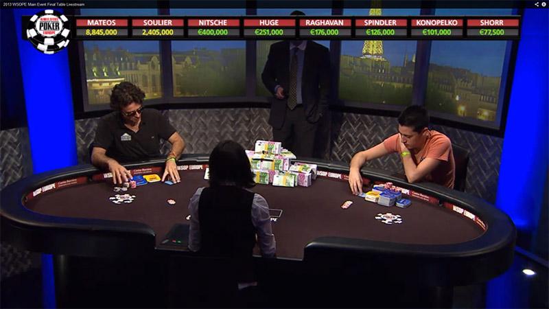 WSOPE Main Event: la mesa final completa