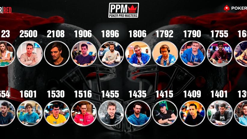Estos son los 20 elegidos por la comunidad para jugar el Poker Pro Masters 