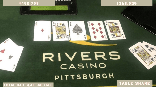 Benjamin Flanagan gana un bad beat jackpot de 1,2 millones de dólares Benjamin Flanagan gana un bad beat jackpot de 1,2 millones de dólares