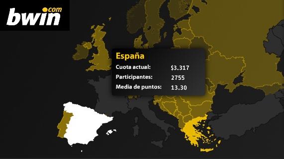 50.000$ en premios en la Nations Cup de bwin Poker 