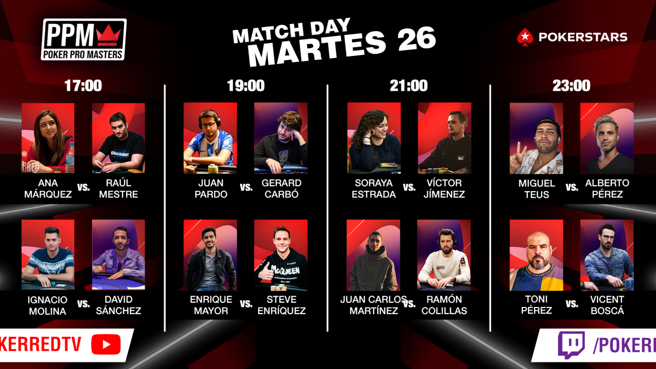 La calculadora no descansa: Analizamos el resto de grupos del Poker Pro Masters