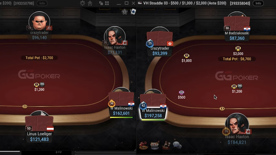 Recopilatorio de Highlights en las High Stakes de GGPoker Recopilatorio de Highlights en las High Stakes de GGPoker