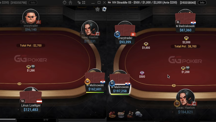 Recopilatorio de Highlights en las High Stakes de GGPoker