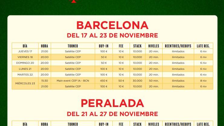 El Campeonato de España de Poker por PokerStars se decide en Casino Peralada