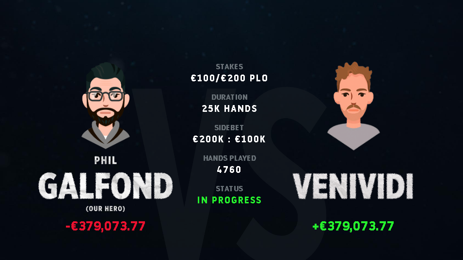 Venividi consigue 52.057€ más del cajero de Phil Galfond Venividi consigue 52.057€ más del cajero de Phil Galfond