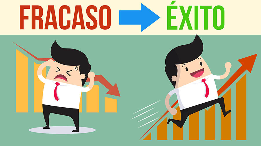 Saca provecho al fracaso con el capítulo 14 de La Mentalidad Ganadora Saca provecho al fracaso con el capítulo 14 de La Mentalidad Ganadora