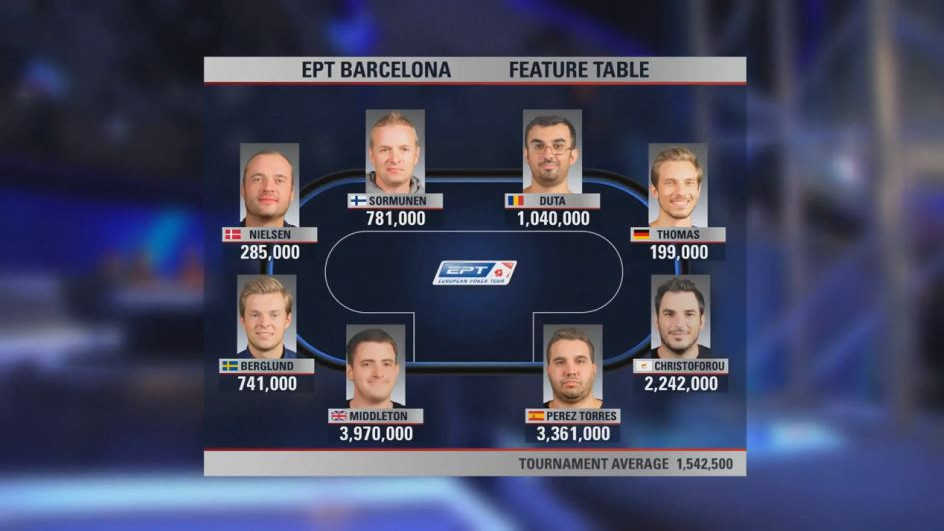 EPT Barcelona 2013, capítulo 8