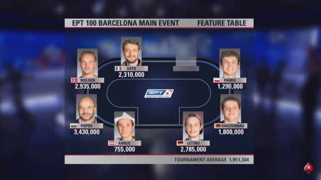 EPT100 Barcelona: Capítulo 5