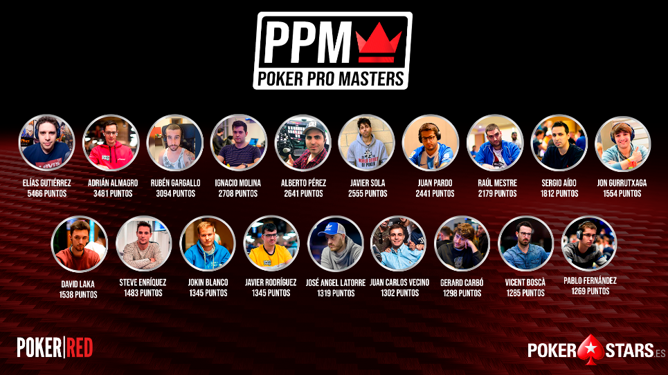 Estos son los 19 elegidos por la comunidad para jugar el Poker Pro Masters 