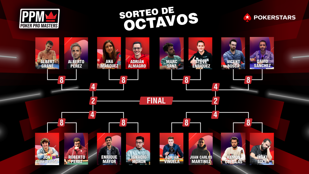 Descubrimos fechas y horarios de los cruces de octavos de final del Poker Pro Masters