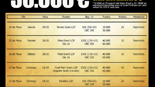 El Casino Torrequebrada acoge una nueva etapa de la Liga Confederada de Poker El Casino Torrequebrada acoge una nueva etapa de la Liga Confederada de Poker